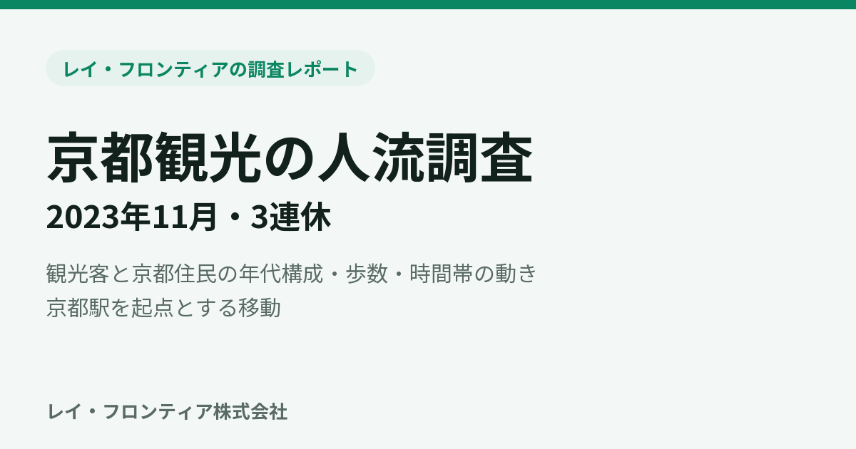 京都観光の人流調査（2023年11月・3連休）
