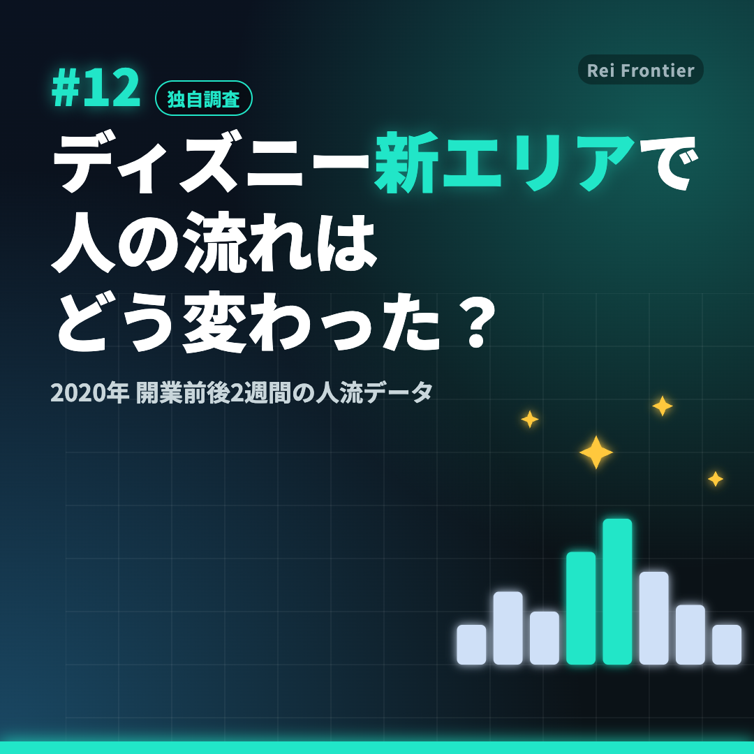 トレンド #12「ディズニー新エリアで 人の流れはどう変わった？」